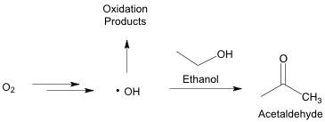 Figure 3. Formation of acetaldehyde from oxygen.